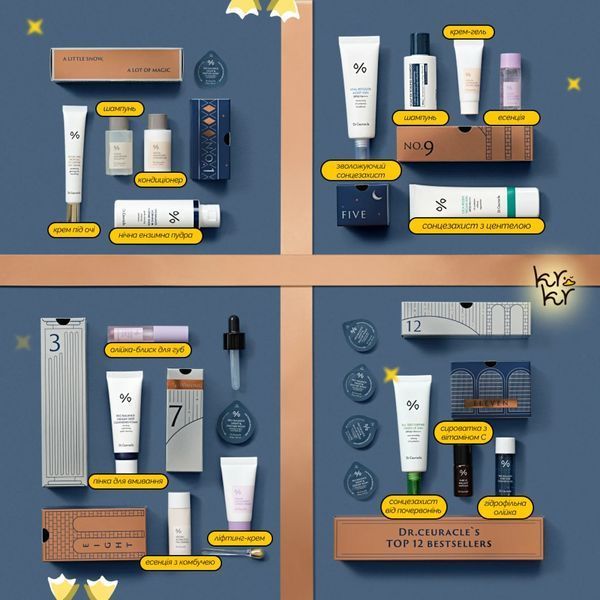 Подарунковий набір косметики "Адвент-календар" Dr.Ceuracle Advent Calendar NC002902 фото