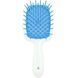 Гребінець для волосся Janeke Superbrush білий із блакитним NC000574 фото 3