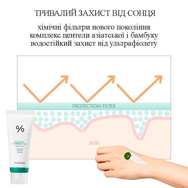 Водостійкий сонцезахисний крем з центелою азіатською Dr.Ceuracle Cica Regen Waterproof Sun SPF50+ PA++++, 100 мл NC001275 фото