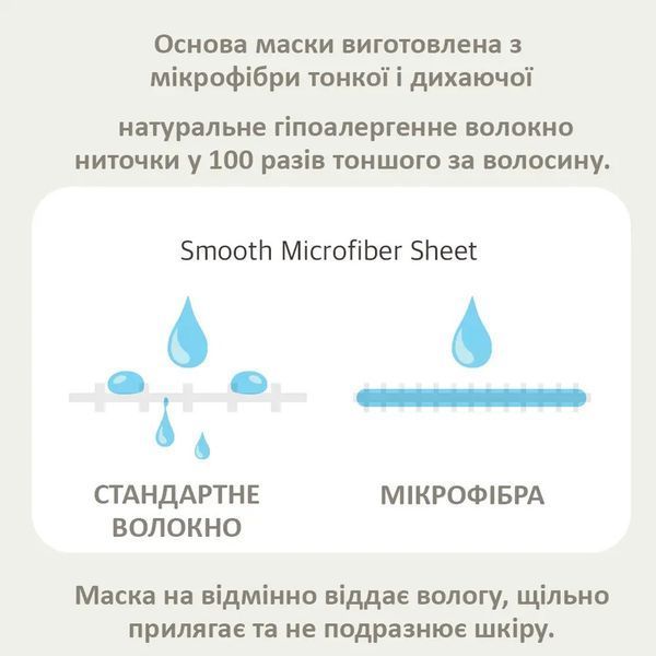 Тканинна маска для глибокого зволоження Needly Desertica Calming Mask, 26мл NC001370 фото