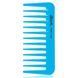 Гребінець для волосся Janeke Mini Supercomb блакитний NC002625 фото