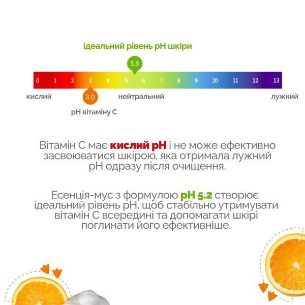 Бустерна есенція-мус з вітаміном С Dr.Ceuracle Pure Vc Mellight Boosting Essence 145 ml NC001798 фото